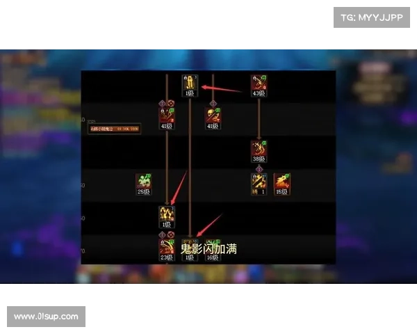 鬼泣：战斗中的灵刃转换策略