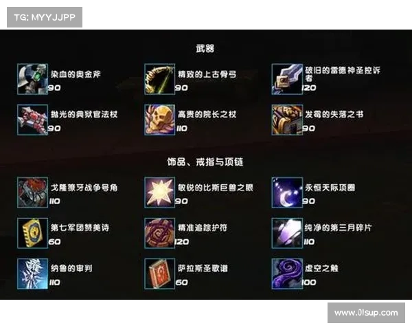 魔兽9.0:荣誉装备攻略指南